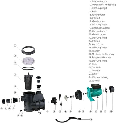 AquaOne selbstsaugende Poolpumpe HZS-300 I 300 Watt Umwälzpumpe I Pumpe 8000 L/h für Pool Schwimmtei