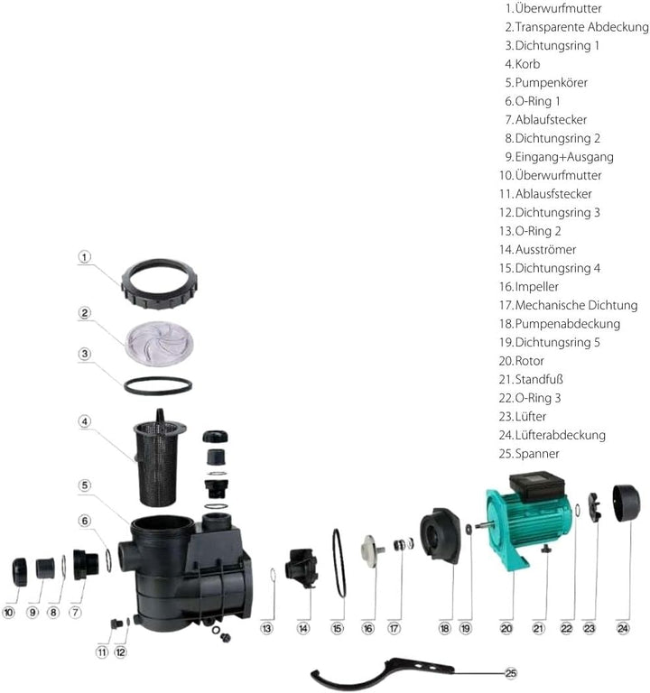AquaOne selbstsaugende Poolpumpe HZS-300 I 300 Watt Umwälzpumpe I Pumpe 8000 L/h für Pool Schwimmtei