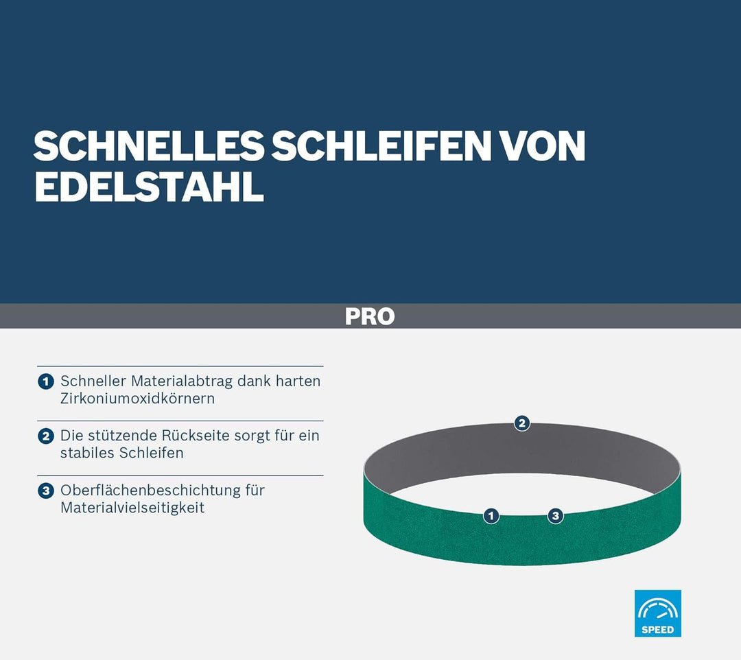 Bosch Professional 2608608Z44 Schleifband"Y580" für Edelstahl K120 40x760mm, 120, 120