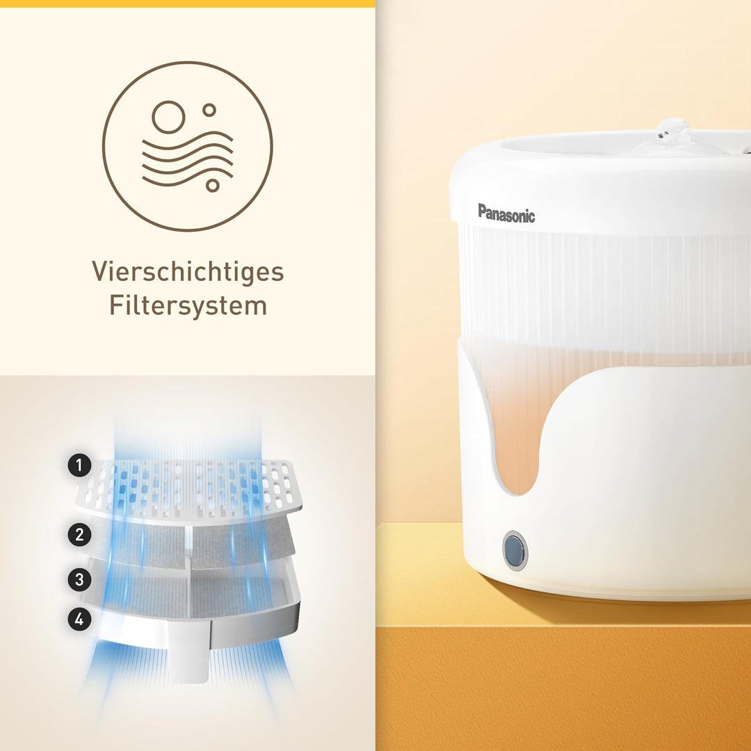 Panasonic CP-JNW01CW Trinkbrunnen für Haustiere, Wasserbrunnen für Katzen & kleine bis mittelgrosse