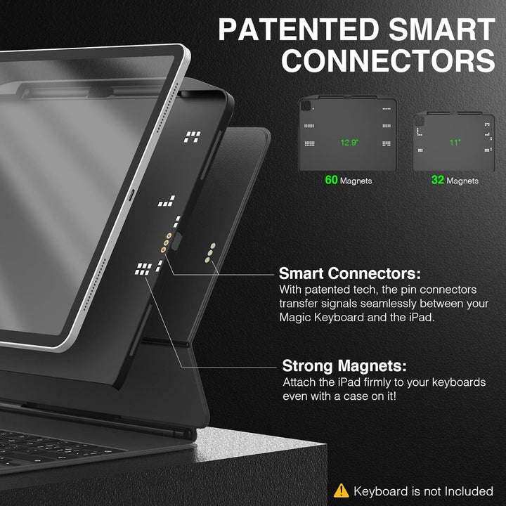 SWITCHEASY CoverBuddy Hülle für iPad Pro 12.9 inch 2020 (4.Generation) & 2018, Kompatibel mit Magic/