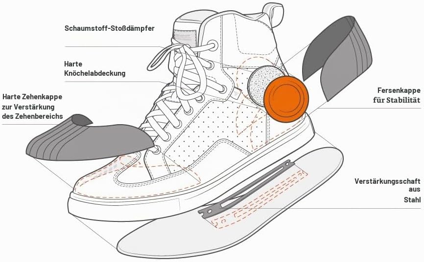 SHIMA SX-2 EVO Motorradschuhe für Herren - Atmungsaktiv, Verstärkte Leder Biker Motorradstiefel Männ