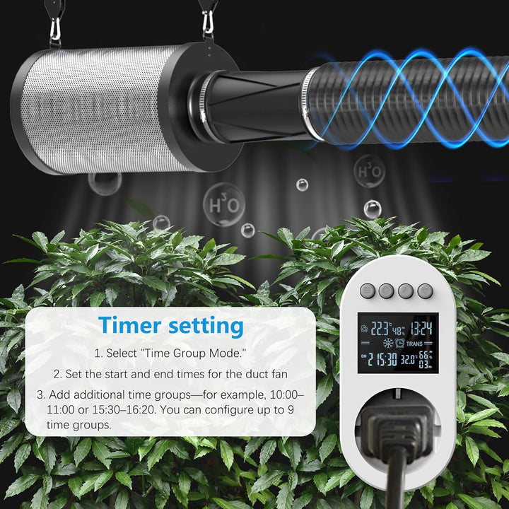 Aygrochy Rohrventilator 100mm, EC-Motor Rohrlüfter, Ausgestattet mit Steckdose, die über Timer, nach