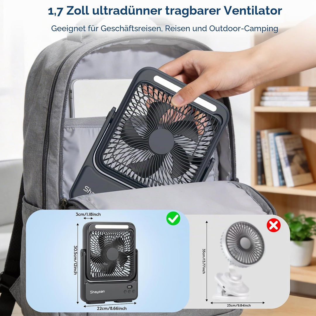 Ventilator 20000mAh Akku Tischventilator USB Camping Ventilatoren mit Lampe, 4 Getriebe,12-43 Std.La