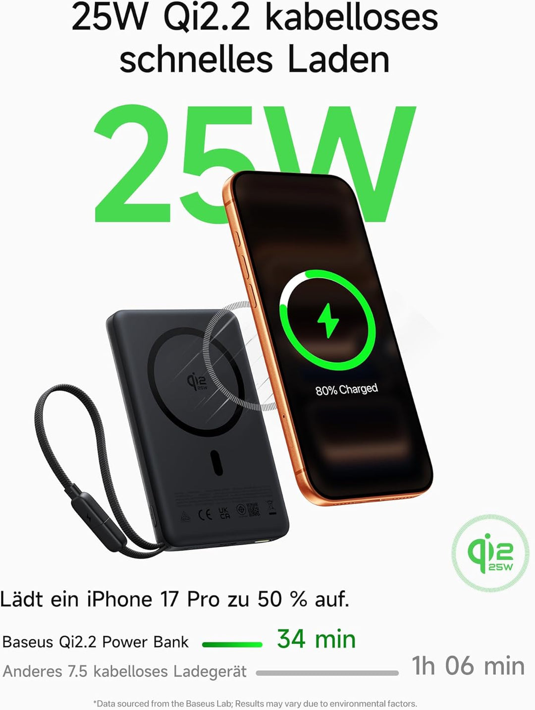 Baseus Picogo AM52 Power Bank, Qi2.2 Magsafe Powerbank 10000mAh, 25W Wireless, PD 45W Schnellladung,