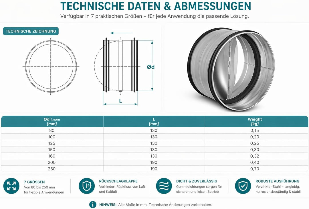 Easy Act Einschub Rückstauklappe Ø 200 mm mit Dichtung, Rückschlagklappe mit Federmechanismus, Alumi