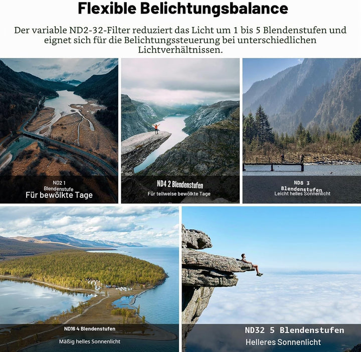 NEEWER Variabler ND Filter kompatibel mit DJI Mini 3 Pro, ND2-32 1-5 Snap Stop aus mehrschichtigem o