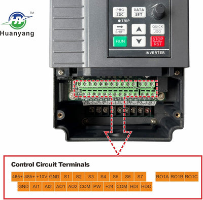 Vektorregelung Computerized Numerical Control (CNC) Frequenzumrichter (VFD) der Motor Inverter Konve