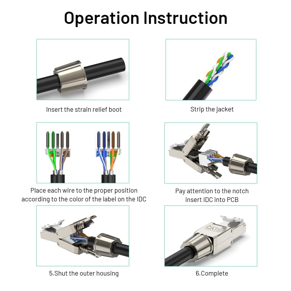 songyea RJ45 Stecker Werkzeuglos, 12 Stück Cat7 Stecker, Cat6A Netzwerkstecker, Netzwerk Werkzeug, W