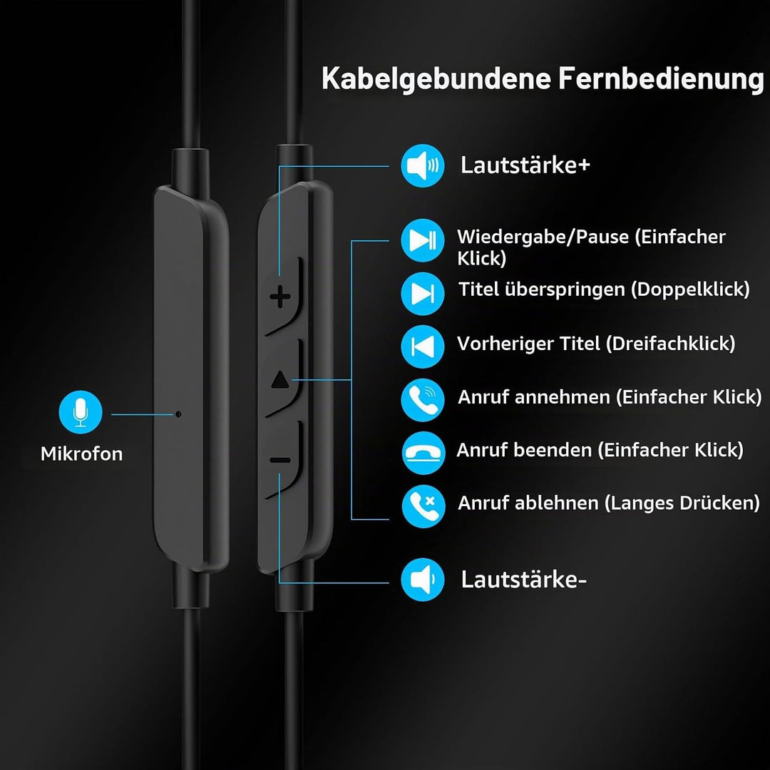 USB C Kopfhörer für iPhone 16e 17 Pro Max Pixel 9 Pro 8a,Typ C Kopfhörer Open Ear Ohrhörer und Mikro