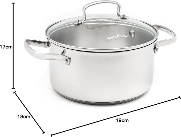 GreenChef Profile Plus Gesunde Keramik Antihaft-Edelstahlkasserolle 18 cm/2,1 Liter mit Deckel aus g