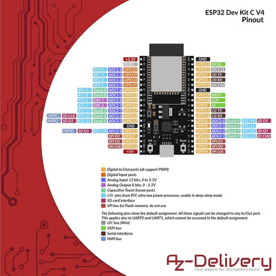 AZDelivery 5er Set ESP32 Dev Kit C V4 NodeMCU WLAN/WiFi Development Board unverlötet kompatibel mit