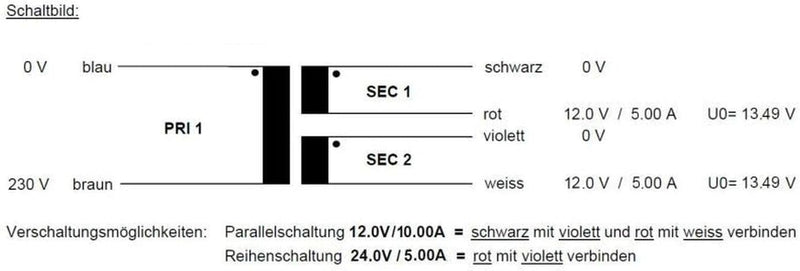 Sedlbauer Ringkerntrafo Transformator 120VA 2x12V für Audio, Industrie, Halogen und Schienensysteme