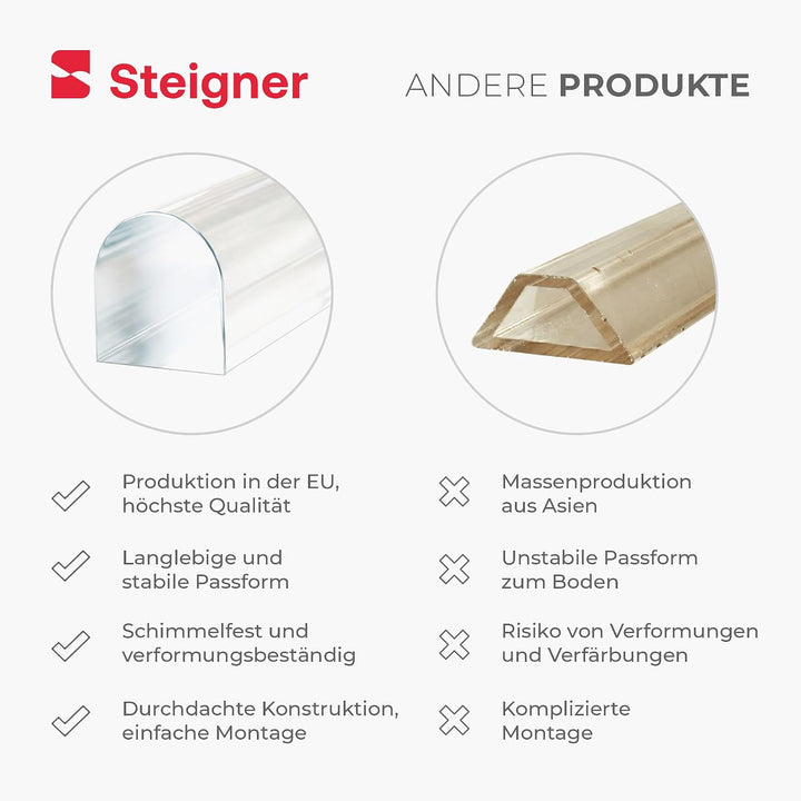 100cm Schwallschutz Acryl Halbrundstab - SDD03 Höhe 10mm - Spritzschutzprofil Halbrundprofil Schwall