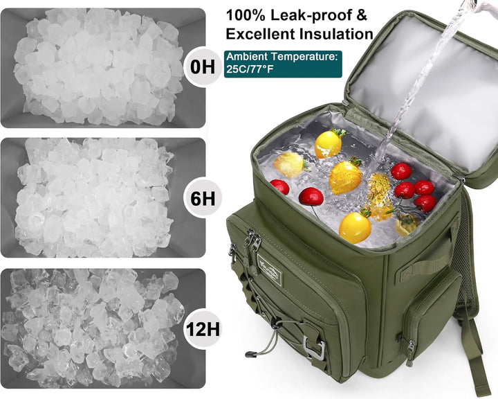 Kühlrucksack, 30L Grosse Thermo Kühltasche Rucksack, Wasserdicht Picknickrucksack Gross für Strand,