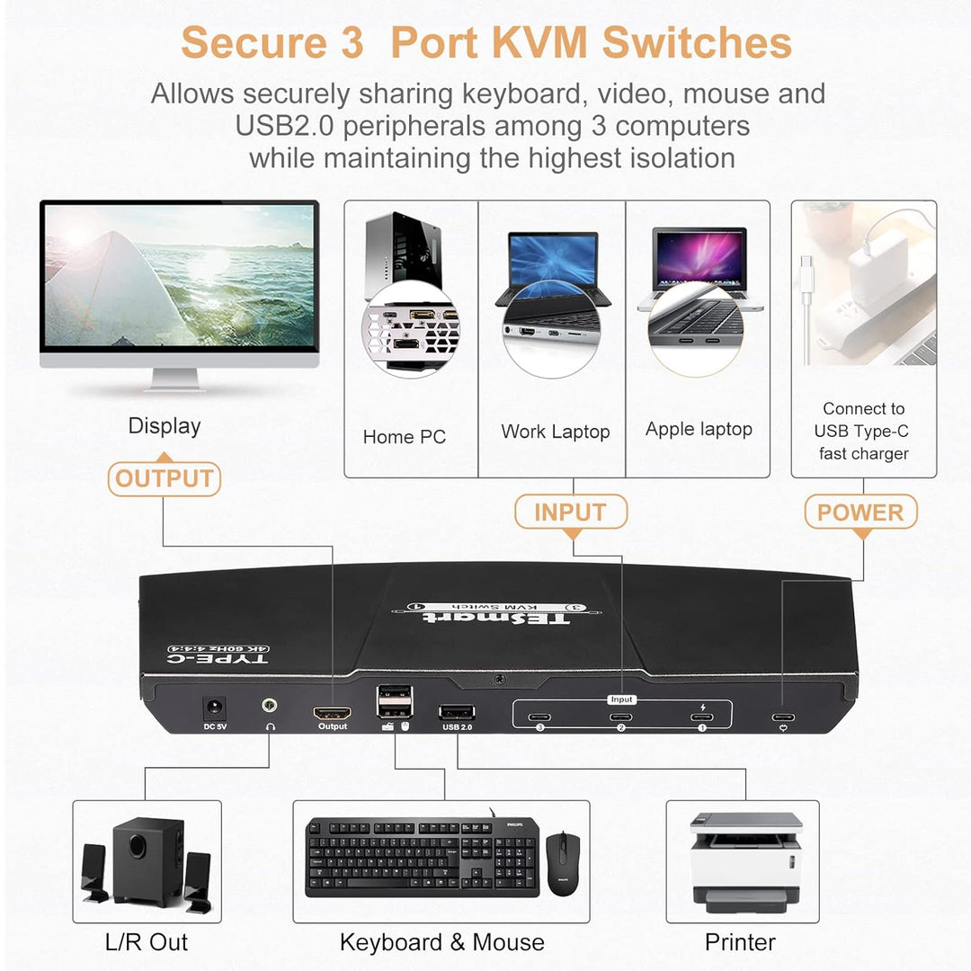 TESmart 3 Port USB Type C KVM Switch 4K@60Hz 4:4:4 Ultra HD | 3x1 USB C KVM-Umschalter 3 in 1 out Un