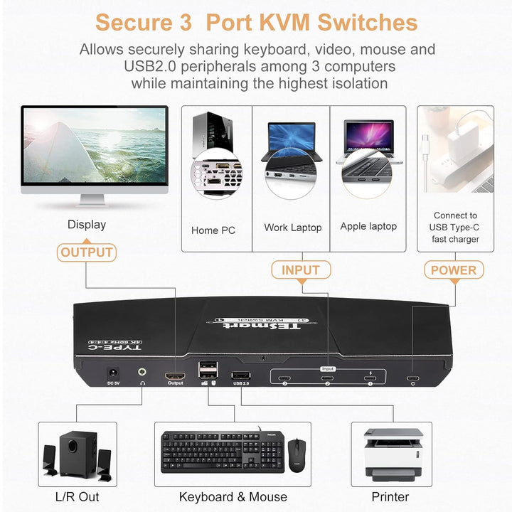 TESmart 3 Port USB Type C KVM Switch 4K@60Hz 4:4:4 Ultra HD | 3x1 USB C KVM-Umschalter 3 in 1 out Un