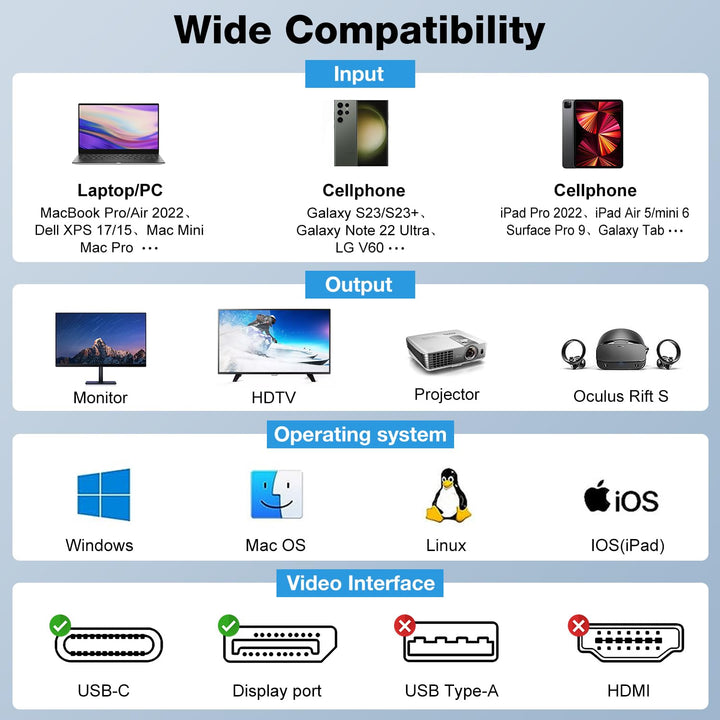 Siwket USB C auf DisplayPort Kabel 2M, 8K@60Hz 30Hz 4K@240Hz 144Hz HDR VRR Thunderbolt 4 3 DP1.4 Kab