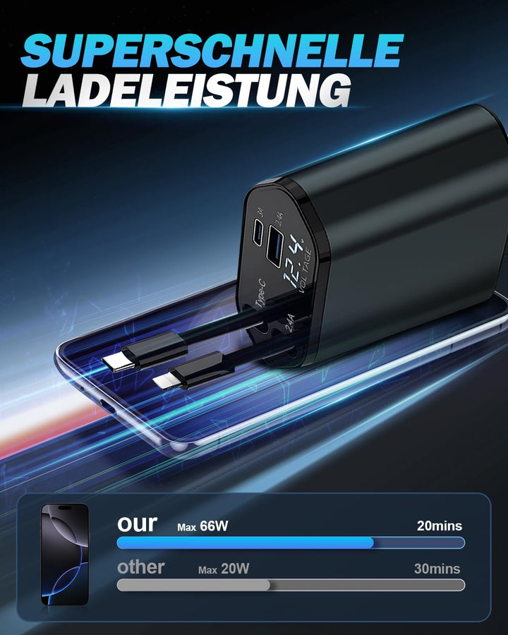 4 in 1 Zigarettenanzünder USB C 66W, Auto Ladegerät Adapter Kfz mit einziehbare Typ-C Kabel/USB C/US