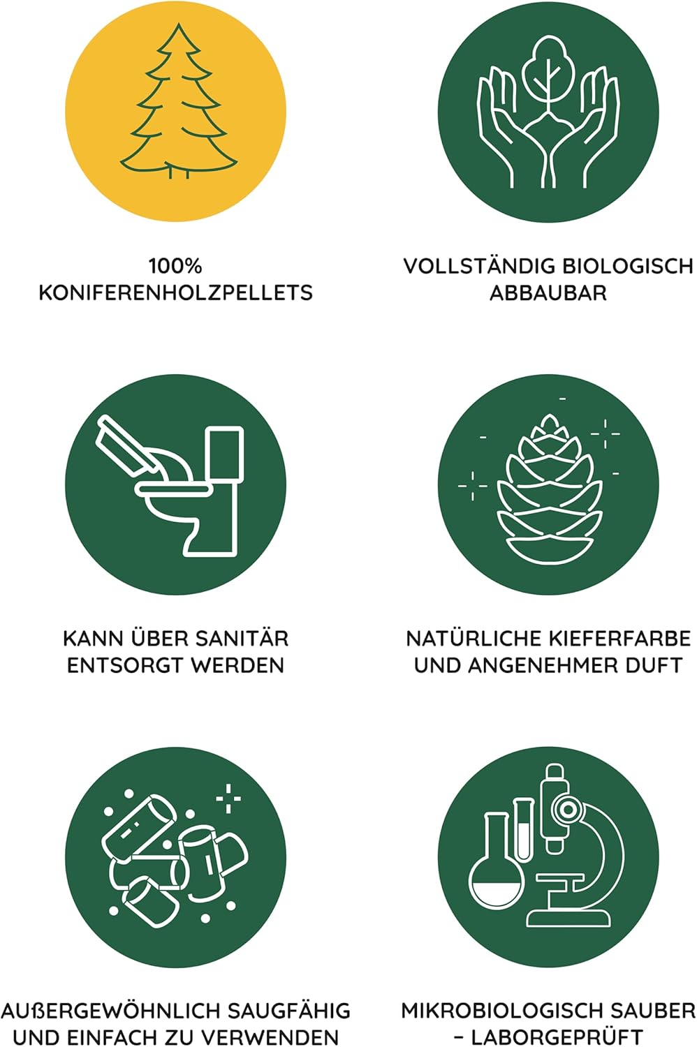 Katzenstreu, Katzenstreu Pellets Holz, Holzpellets Kaninchen für Geruchs und Feuchtigkeitskontrolle,
