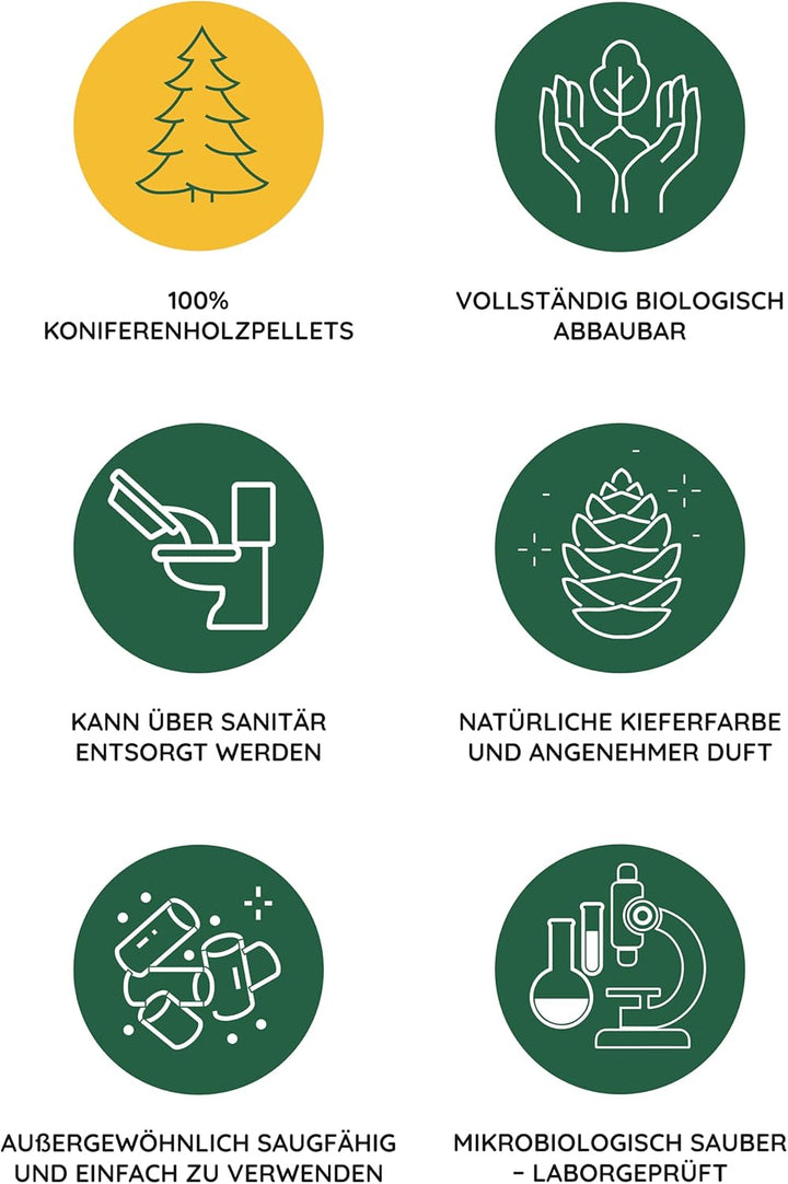 Katzenstreu, Katzenstreu Pellets Holz, Holzpellets Kaninchen für Geruchs und Feuchtigkeitskontrolle,