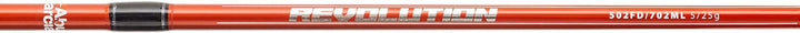AbuGarcia Revolution Combo Angelrute und Rolle 2,1m 12-35g, 2,1m 12-35g