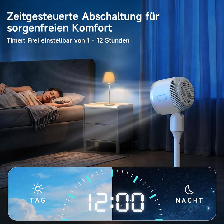 4-in-1 Multifunktionsventilator mit Luftkühler, Heizlüfter, Luftbefeuchter und Negativionen, 3 Winds