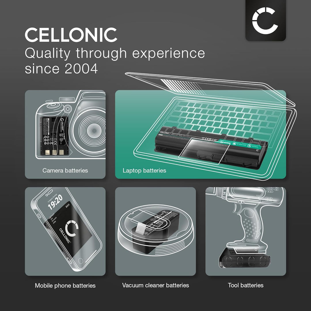 CELLONIC, Akku für Headset kompatibel mit Sony MDR-RF995, MDR-RF995RK, WH-RF400 (700mAh, 2.4V) Ersat