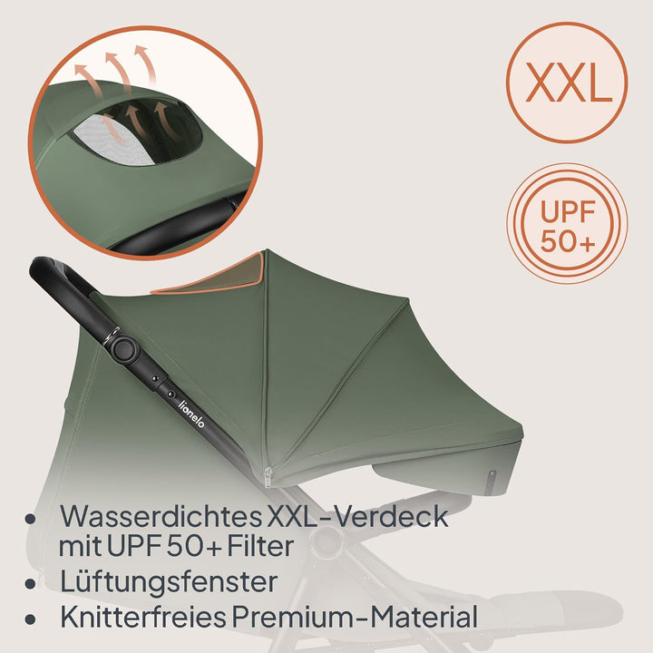 LIONELO IVA Buggy bis zu 22 kg von 6 Monaten bis 4 Jahre Schwenkbare 360° Räder Volle Stossdämpfung