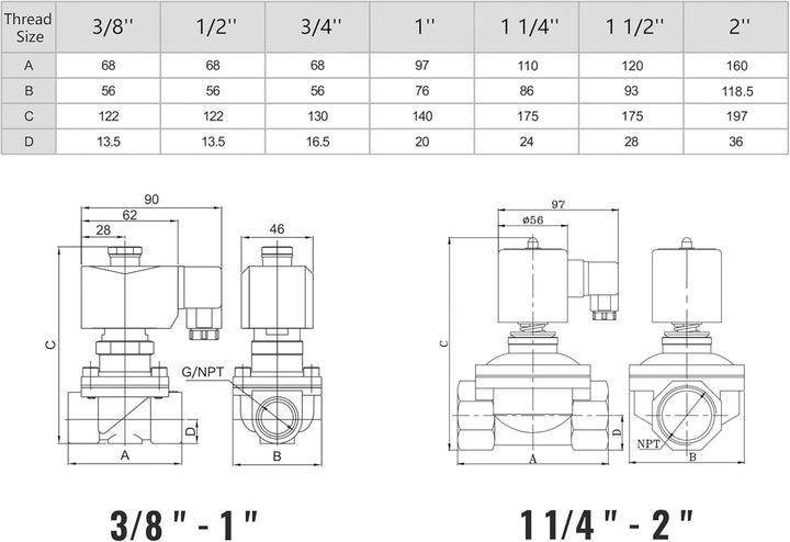 U.S. Solid Magnetventil Messing stromlos offen NO 10 bar - Elektrisches Wasserventil VITON (1", 12V