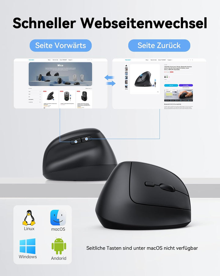 TECKNET Ergonomische Maus, 2.4G Vertikale Optische Funkmaus mit USB Empfänger, 4800 DPI Sensor, Leis