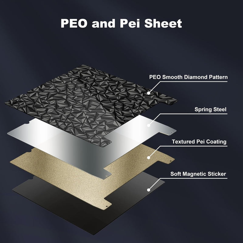 Tofelf 3D-Drucker PEO+PEI-Bauplatte, 350 x 350 mm, flexible PEO+PEI-Druckbettplatte für Voron 2.4 3D