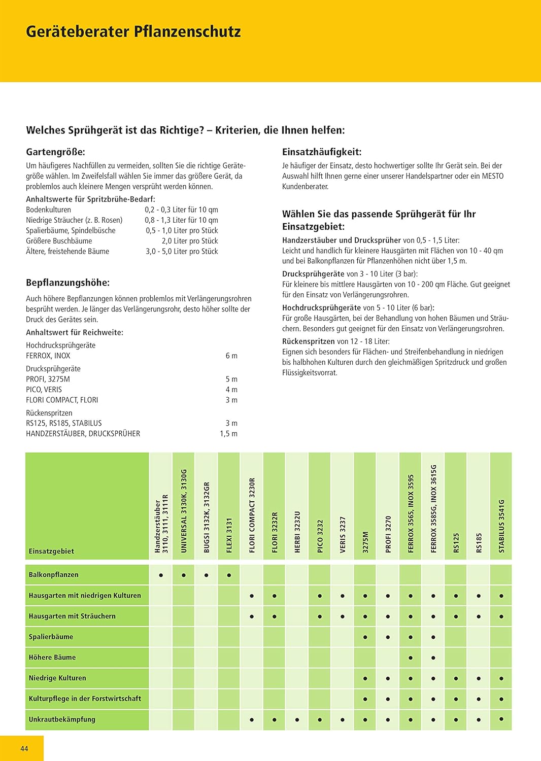 Mesto Profi Drucksprühgerät (10L; 3 bar; Messingspritzrohr; Kunststoff; Sicherheitsventil; seitentra