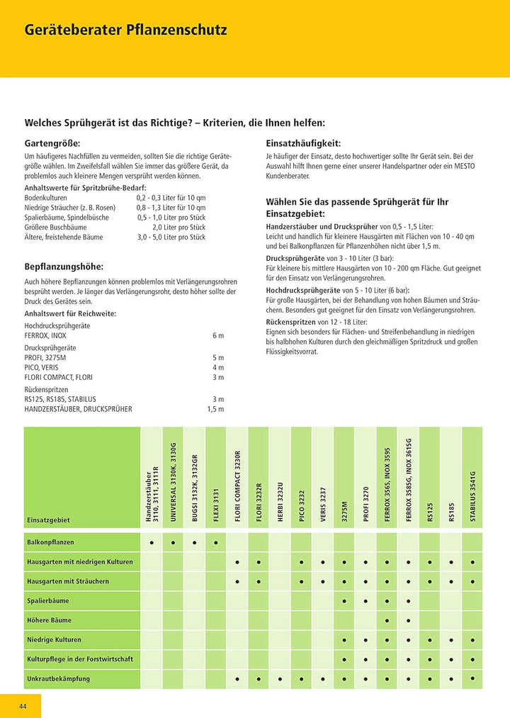 Mesto Profi Drucksprühgerät (10L; 3 bar; Messingspritzrohr; Kunststoff; Sicherheitsventil; seitentra