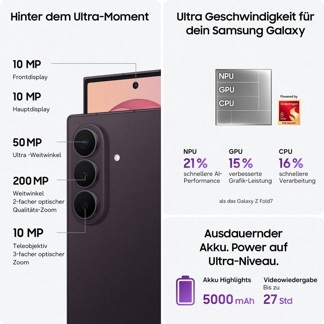 Samsung Galaxy Z Fold8 Ultra Smartphone, 512 GB Speicher, Graphite | Android AI Handy, Produktives M