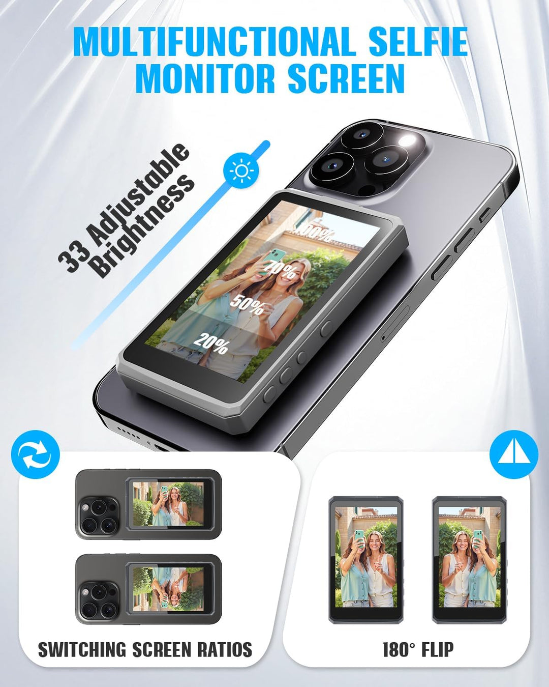 Handy Selfie Monitor, Magnetischer Vlog Selfie Monitor Bildschirm für iPhone/Android, Unterstützt 4K
