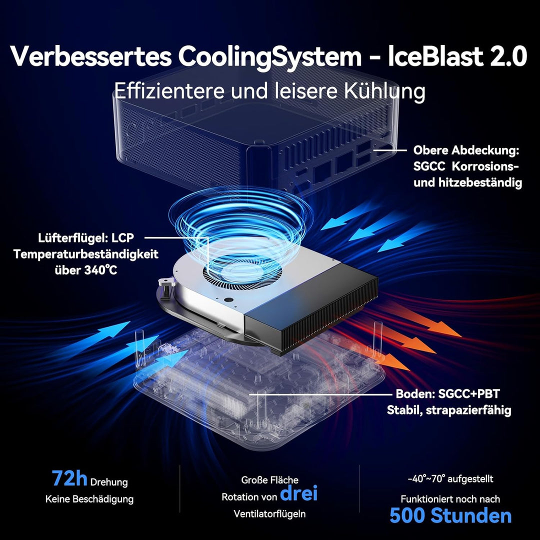 GEEKOM [Einziger Europäischer Hardware Preis für Intel Mini PC GT1 Mega mit Intel Core Ultra 9-185H(