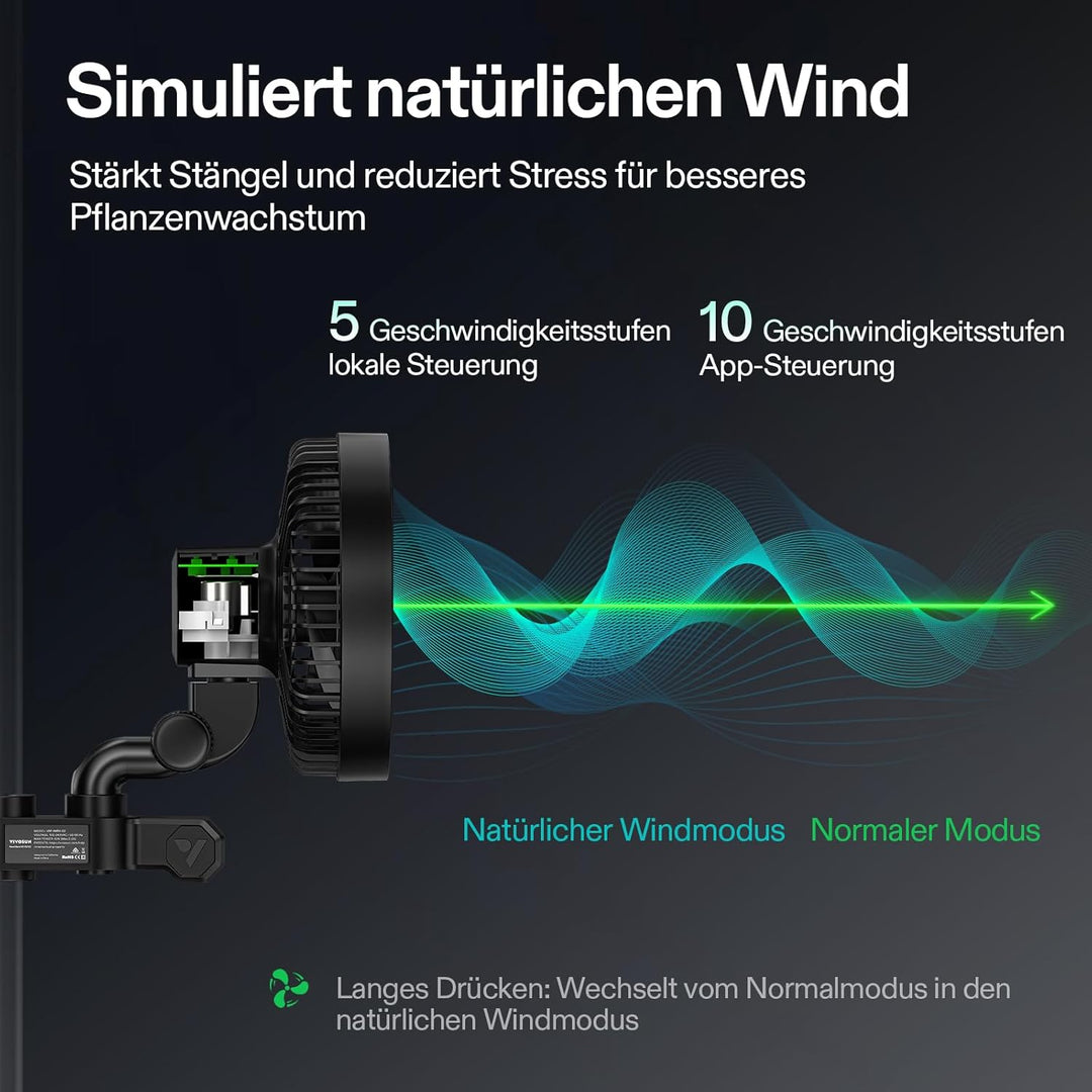 VIVOSUN AeroWave E6 Gen2 Grow Ventilator Oszillierend Clip Ventilator Grow 150 mm, EC-Motor Smarte W