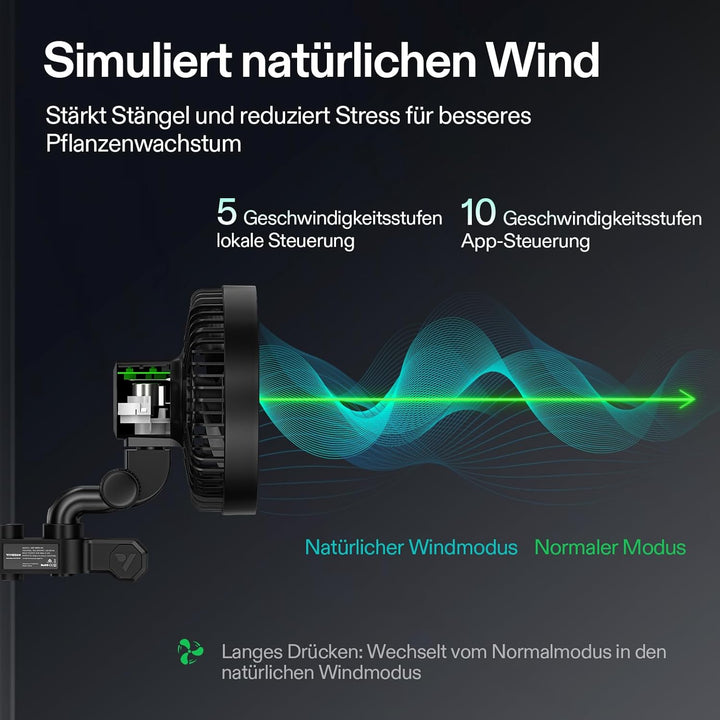 VIVOSUN AeroWave E6 Gen2 Grow Ventilator Oszillierend Clip Ventilator Grow 150 mm, EC-Motor Smarte W