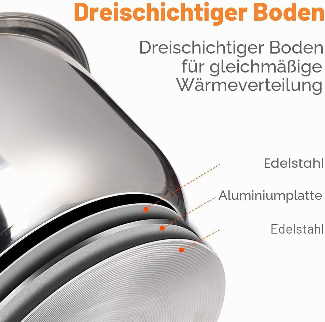 Sicheer -Einsatz aus Edelstahl, kompatibel mit Ninja Foodi 6,5 Quart, von Sicheer 6.5 Quart, 6.5 Qua