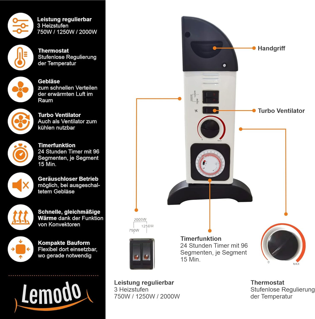 LEMODO Elektroheizung | Mobile Konvektor Heizung | Elektrische Heizung mit 3 Leistungsstufen (750W /