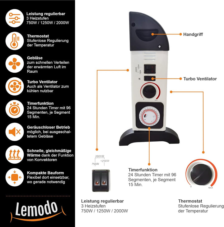 LEMODO Elektroheizung | Mobile Konvektor Heizung | Elektrische Heizung mit 3 Leistungsstufen (750W /