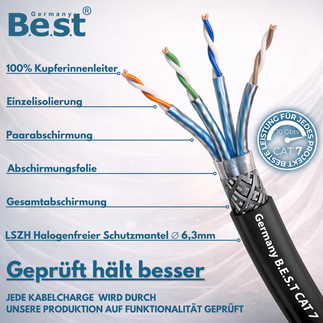 Germany B.e.s.t CAT 7 200M Simplex Erdkabel Netzwerkkabel Outdoorkabel LAN Kabel Ethernetkabel S/FTP