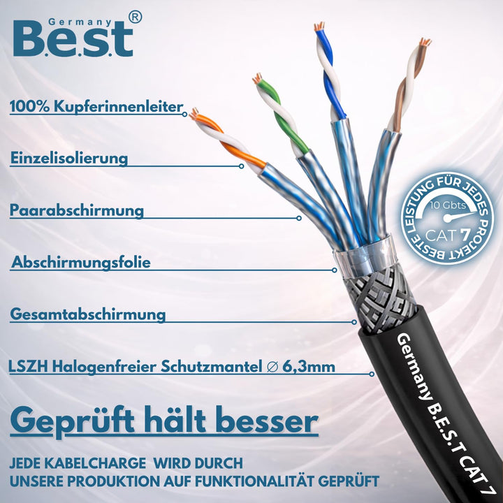 Germany B.e.s.t CAT 7 200M Simplex Erdkabel Netzwerkkabel Outdoorkabel LAN Kabel Ethernetkabel S/FTP