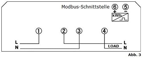 OCS.tec Digitaler MID-Wechselstromzähler Stromzähler Zwischenzähler DIN-Hutschine 220/230V RS485-Mod