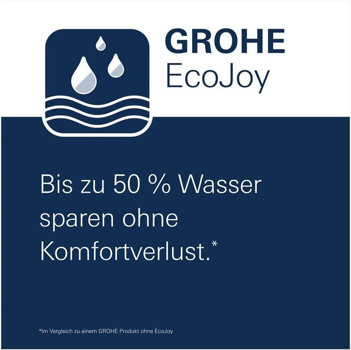 Grohe Grohtherm SmartControl Thermostat mit zwei Ventilen, runde Wandrosette, Farbe: Hartgraphit - 2