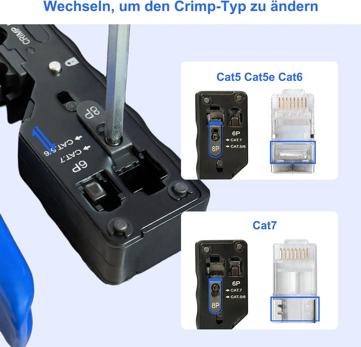 Netzwerk Werkzeug Set, Pass Through RJ45 Crimpzange für Cat5/Cat6/Cat7 mit 20x RJ45 Stecker, Netzwer