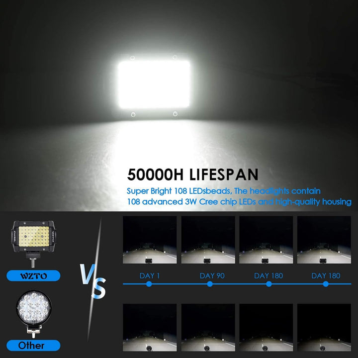 LED Arbeitslicht, 4 Inch 300W 30000LM LED Arbeitsscheinwerfer 108 LEDs Zusatzscheinwerfer,DC 12~24V