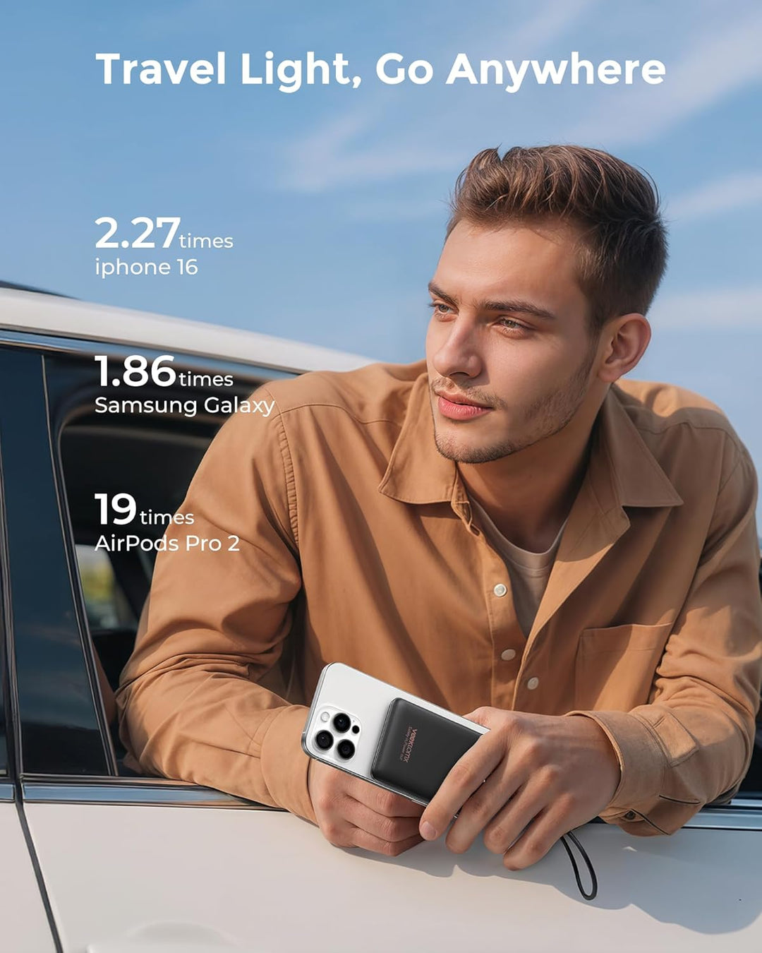 Powerbank 10000mAh VEEKTOMX Power Bank Klein Aber Stark 22.5W Mini Power Bank PD3.0 QC3.0 USB C Exte