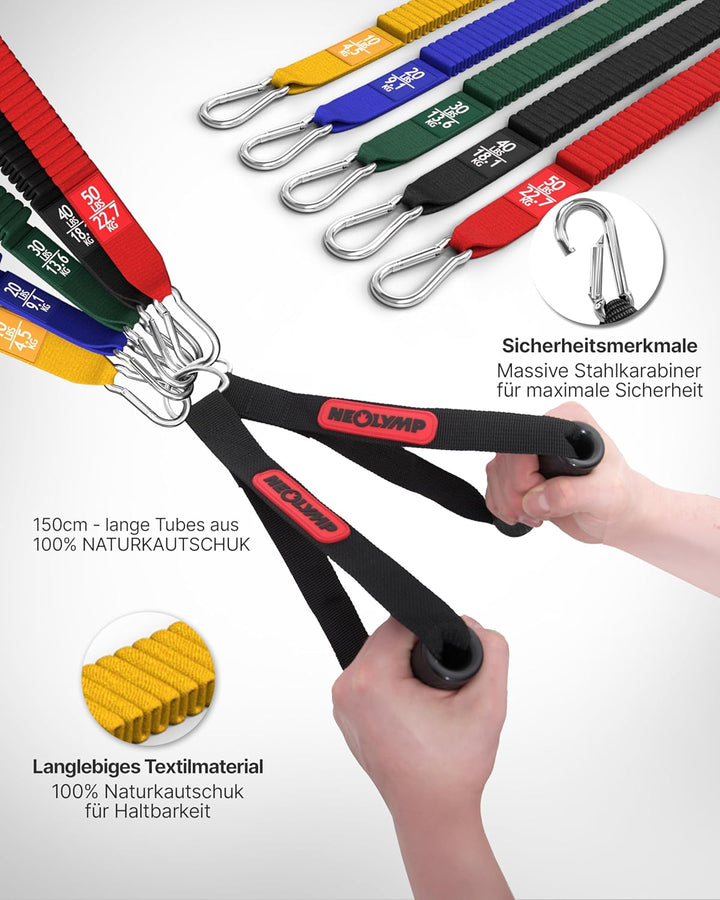 NEOLYMP Premium Resistance Bands Set mit E-Book - Fitnessbänder Expander Set mit 5 Stärken, Türanker